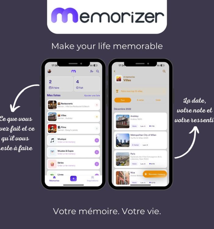 Memorizer